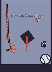 Forces Visualizer