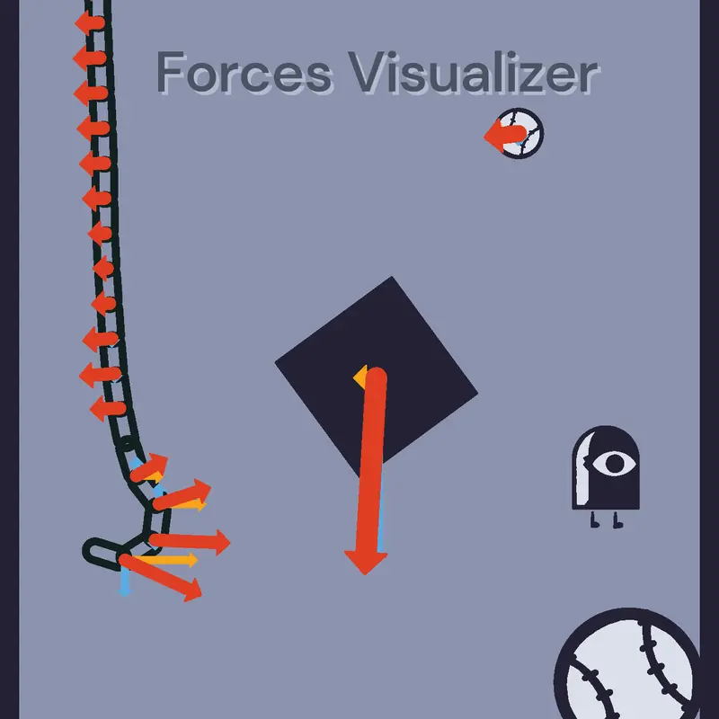 Forces Visualizer by @Equinoxe