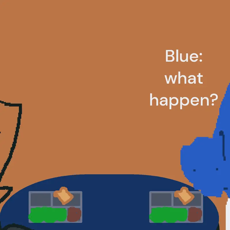 Game by @just_BlueL_