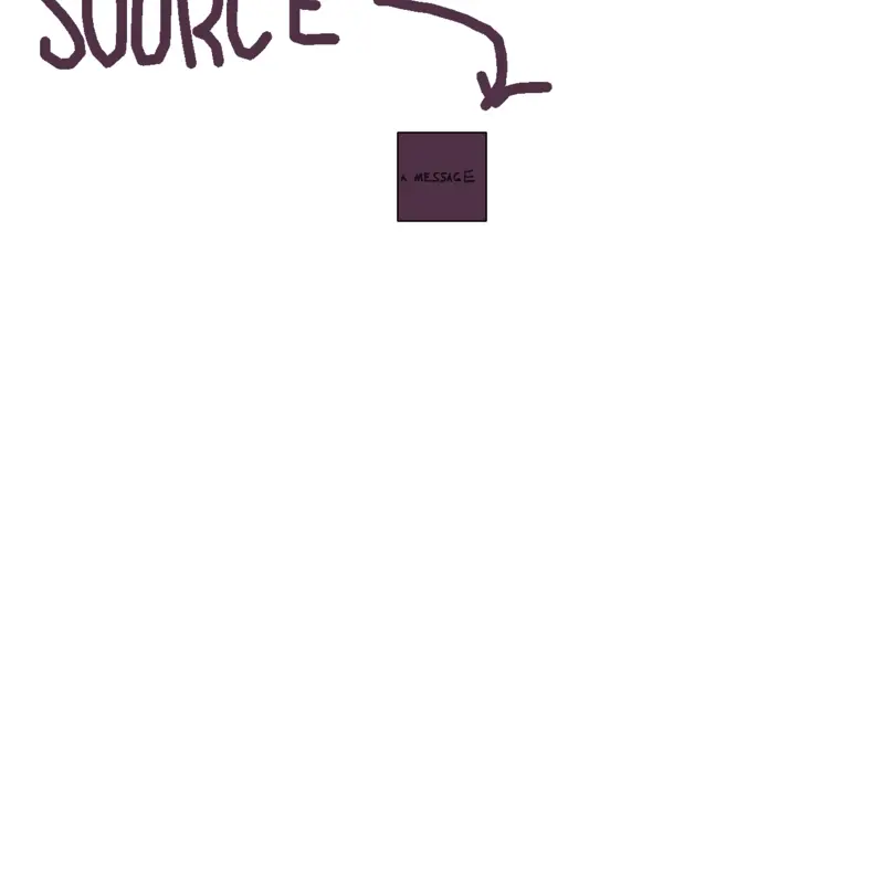 Game by @-RandomResko-