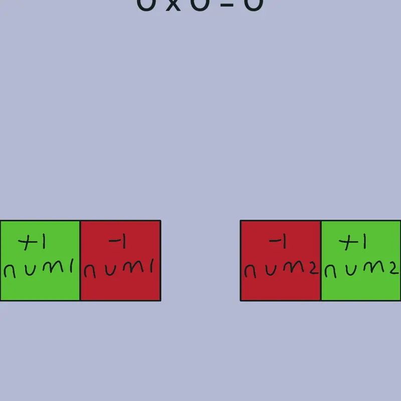 Game by @im_a-person