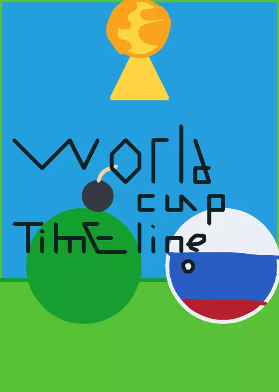 World Cup Timeline by @Thprivyover_from2019