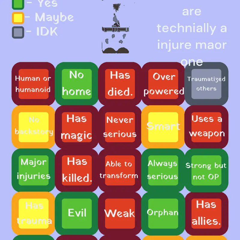 Oc Bingo by @Hey_Buddy