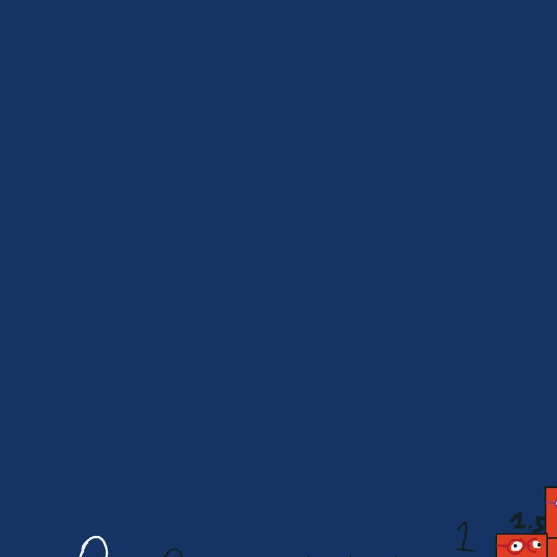 Game by @Knowled
