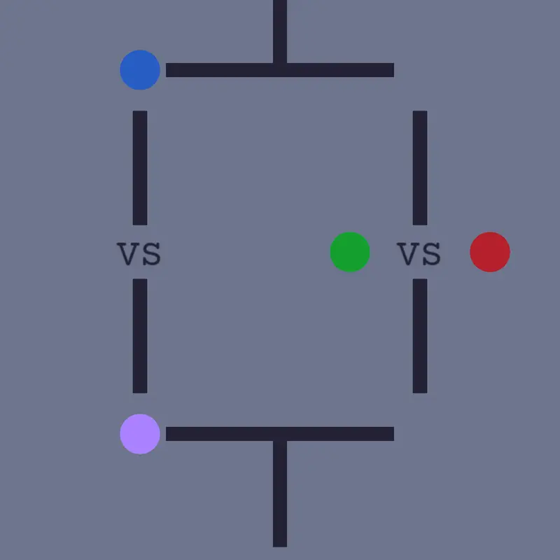 Game by @CyanPlays
