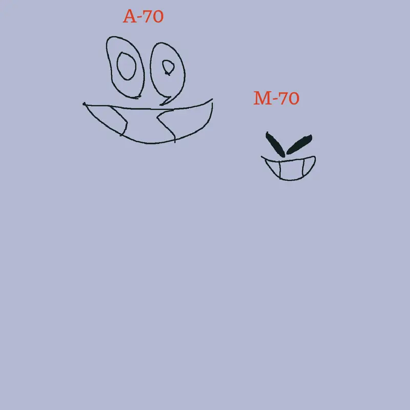 Game by @minera_2026