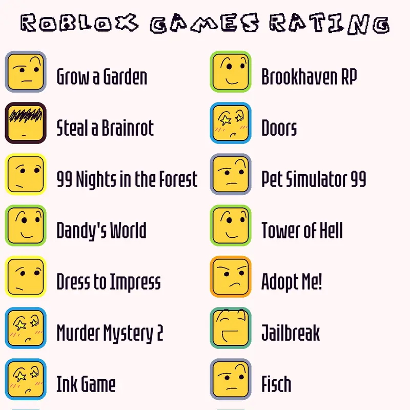 Game by @SillyCastler_