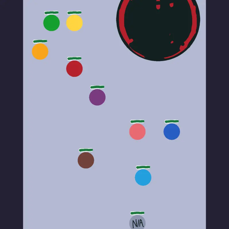 Game by @warballs