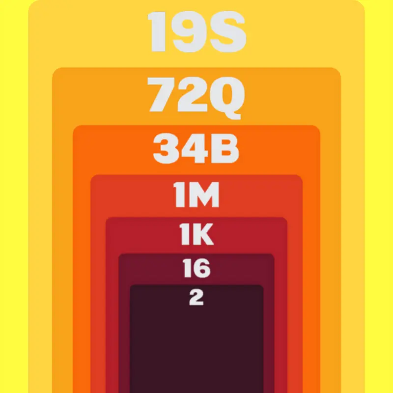 Game by @Dothi
