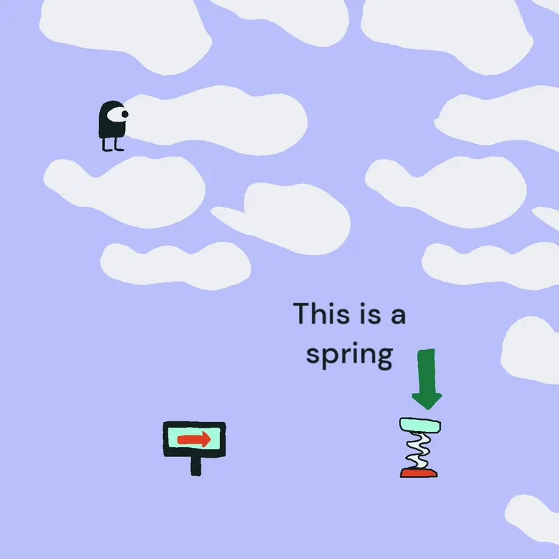 Game by @dimonartist