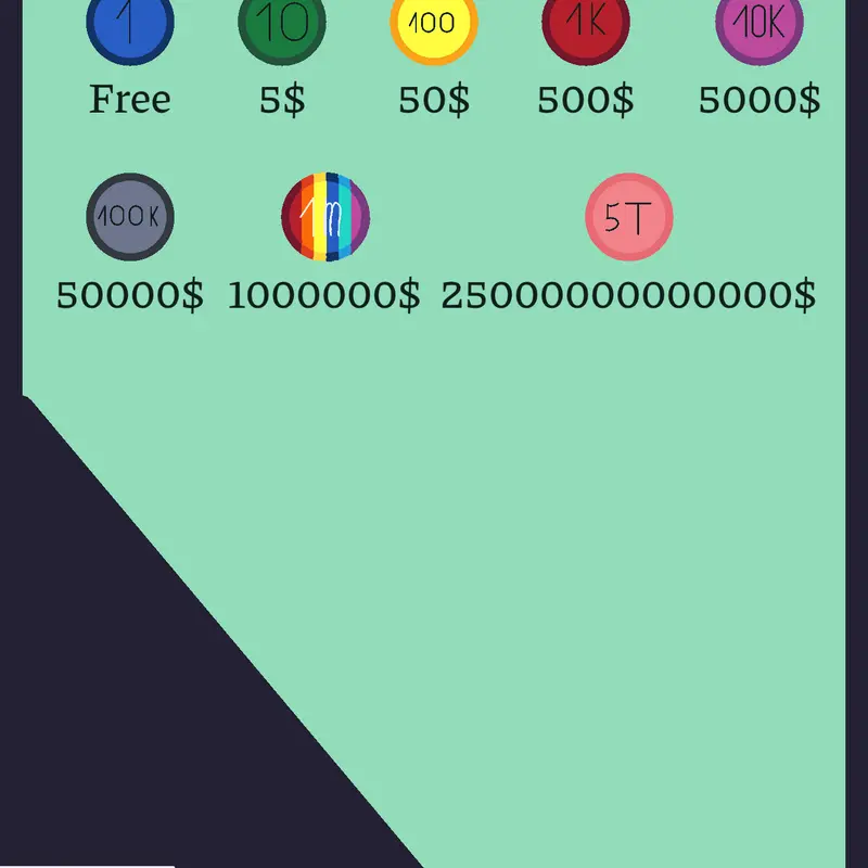 Game by @ImMotherFuckinTired