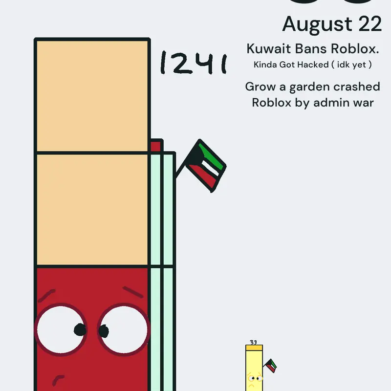 Game by @TheNB2026Offical