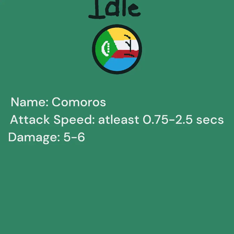 Game by @qwertynnnnnn