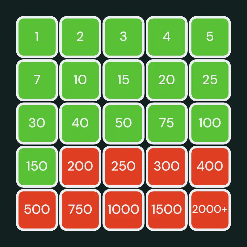 Game by @DeckzCorporation