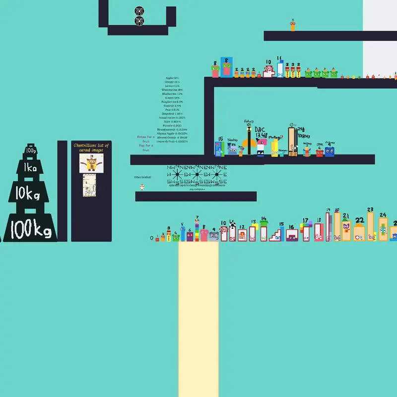 Game by @SadjoYT