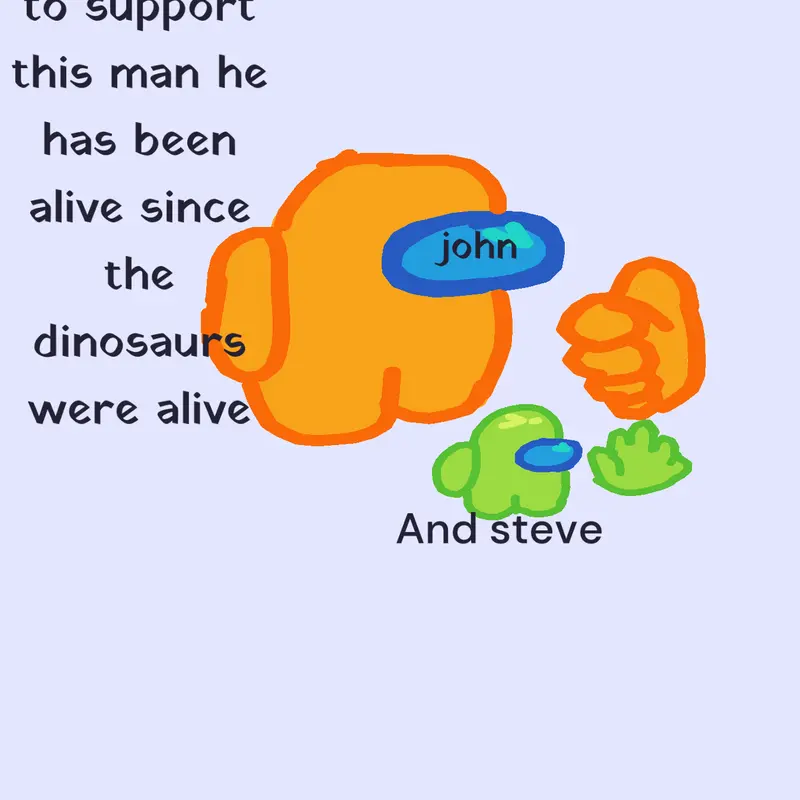 Game by @Turtlelover6352