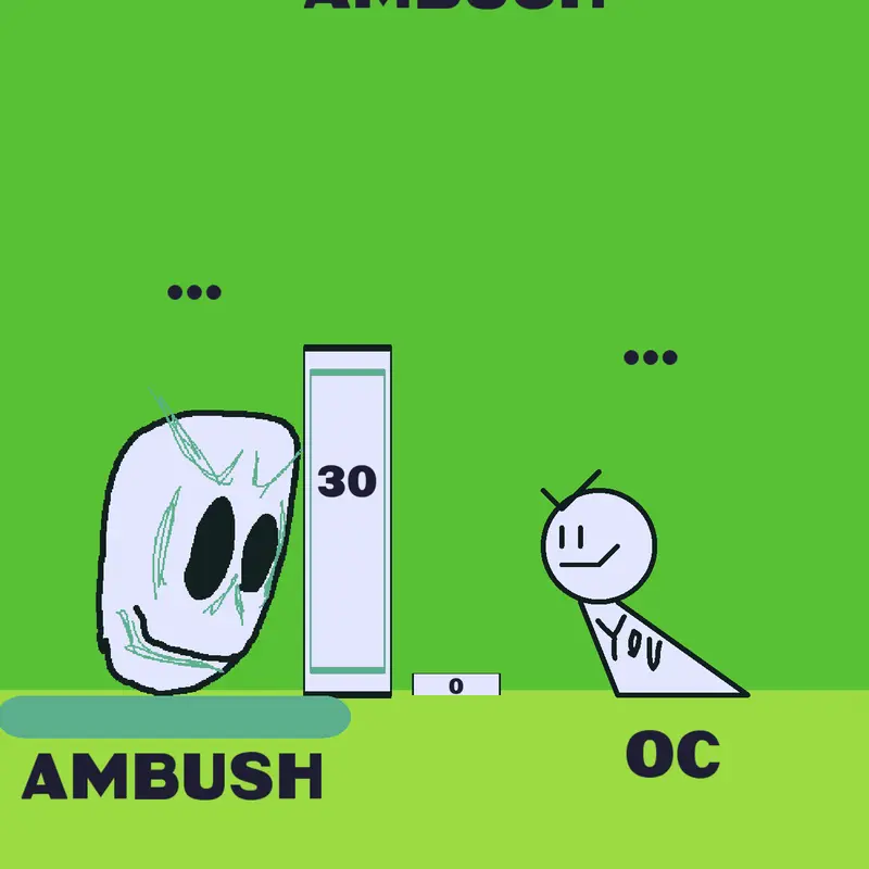 Game by @AmbushTheOffline
