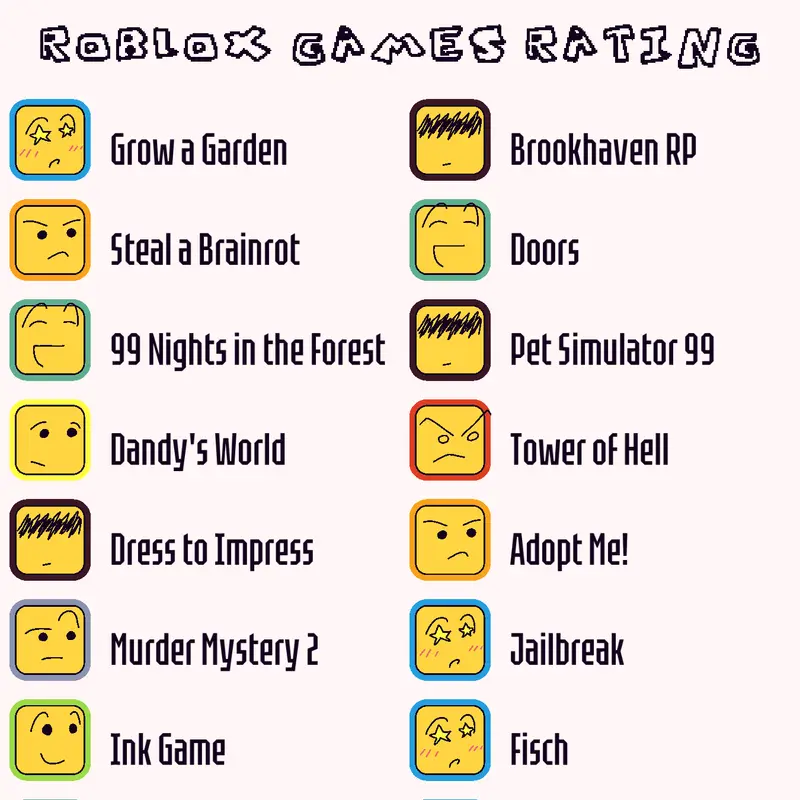 Game by @Arianthedreamerseeker