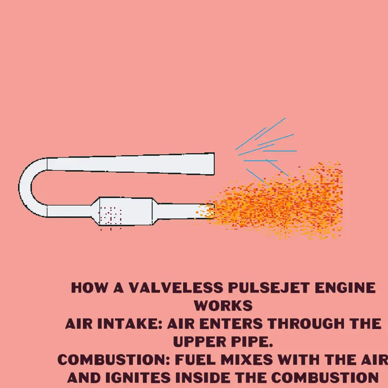 PULSEJETENGINE by @errorq