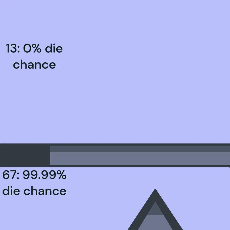 Game by @mr_pyramidNEWMOD