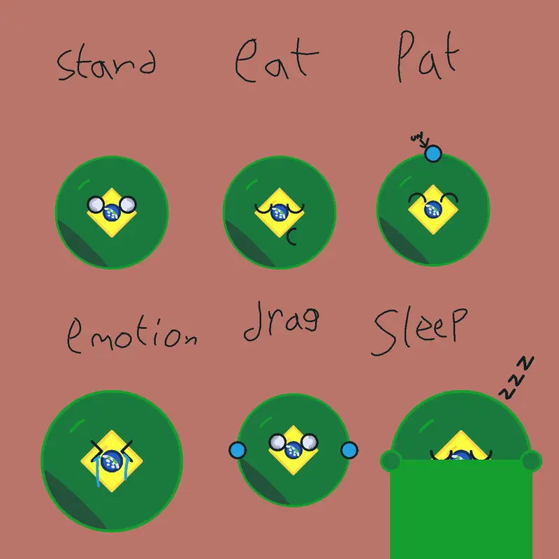 Game by @Brazilbingchilling3_ASP