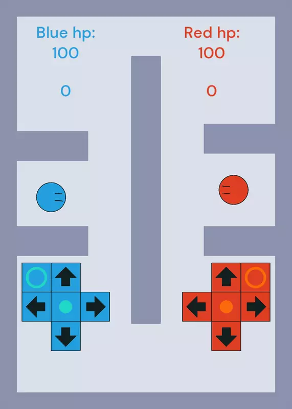 Game by @stickztron