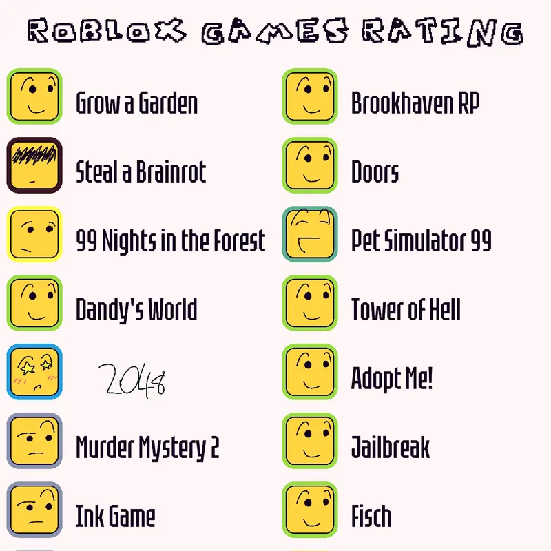 Game by @OkJoshPlaysRobloxOffical