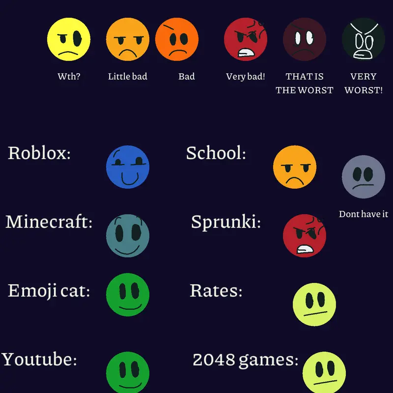 Game by @xX_Shadowmilkcookie_Xx