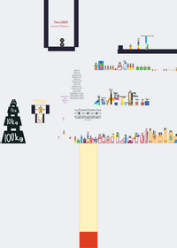Numberblocks sandbox my own