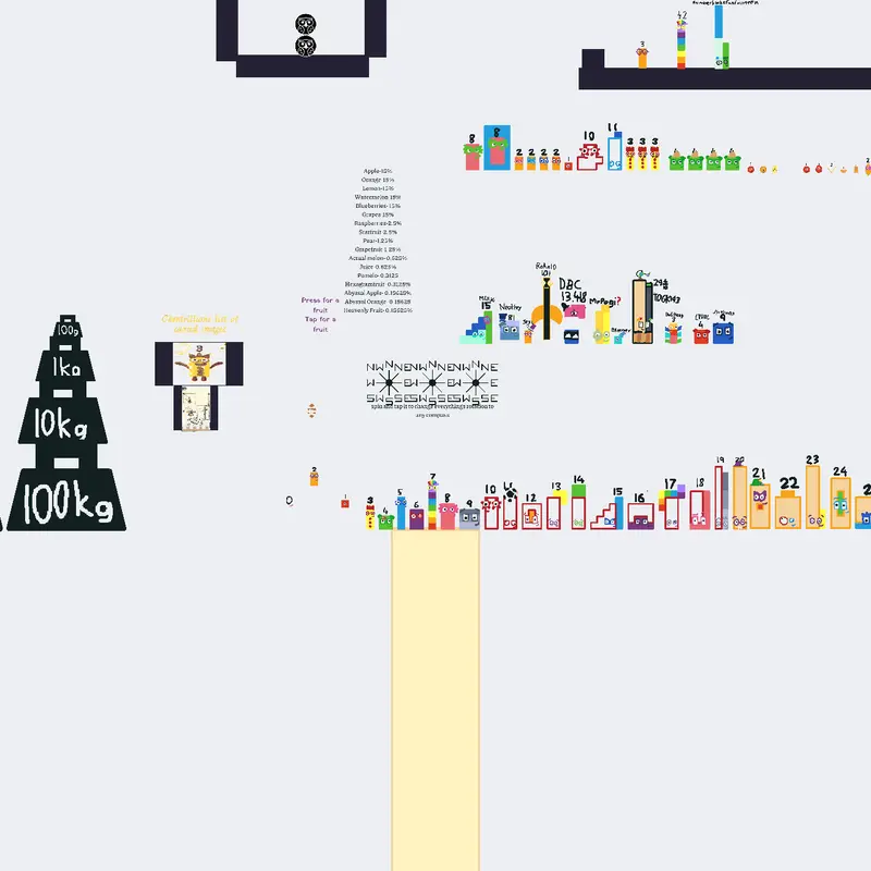 Numberblocks sandbox my own by @YvesLafontaine