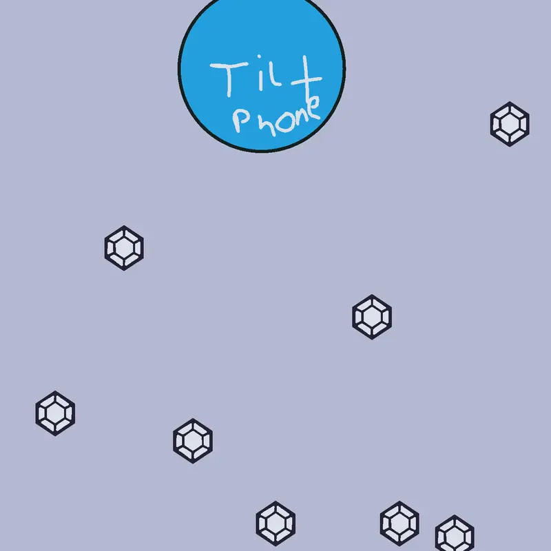 Tilt test by @raymanfan_84275