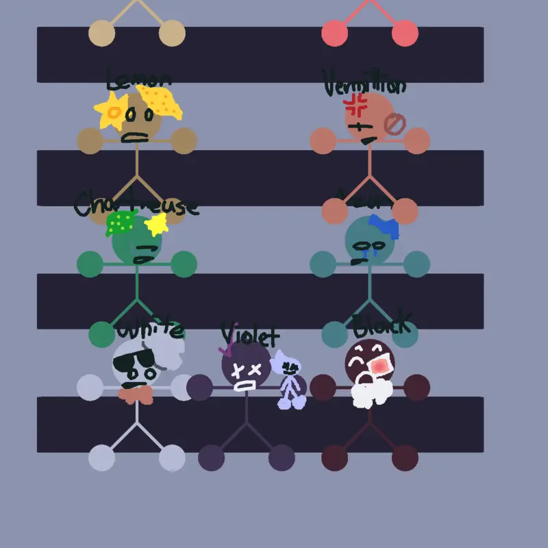 Game by @The_Teal_Riser_Now