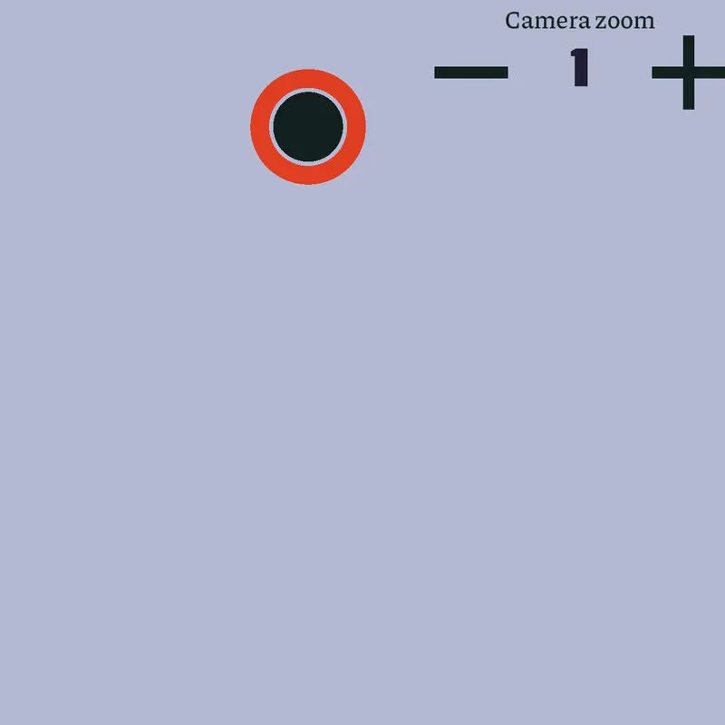 Game by @Banlo