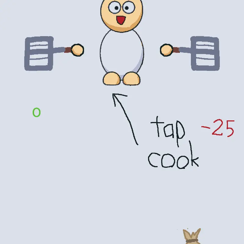 Game by @BlueDeer