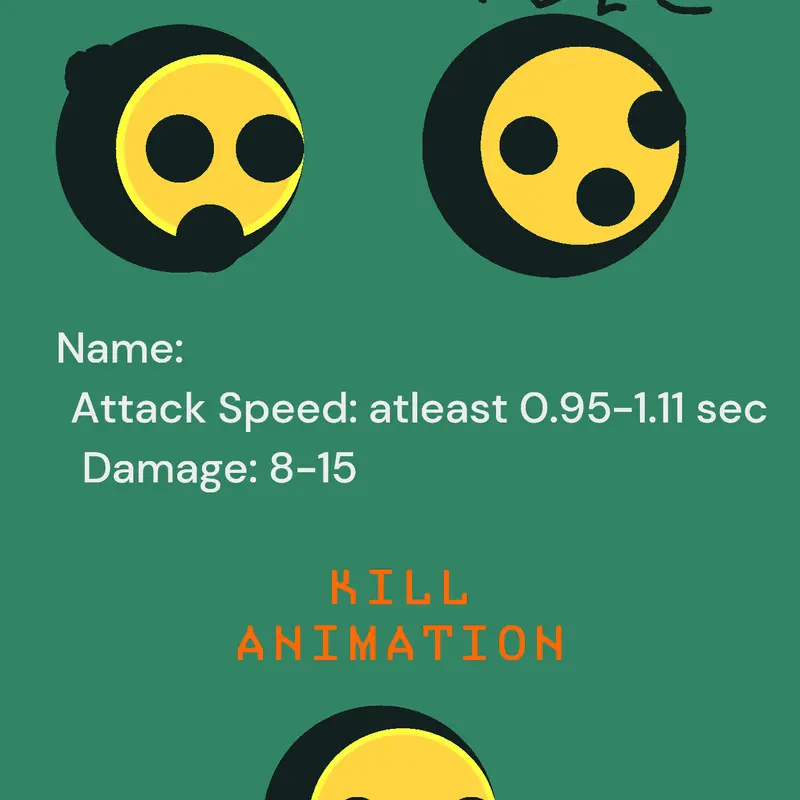 Game by @RandomNpc