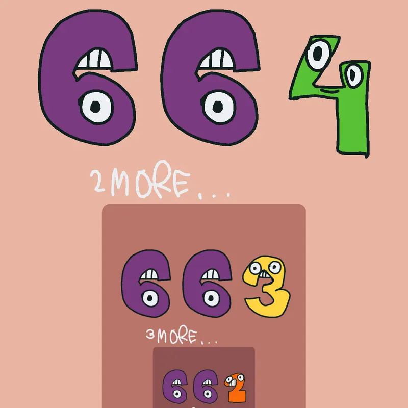 Game by @fanofitseeboanditseebo4