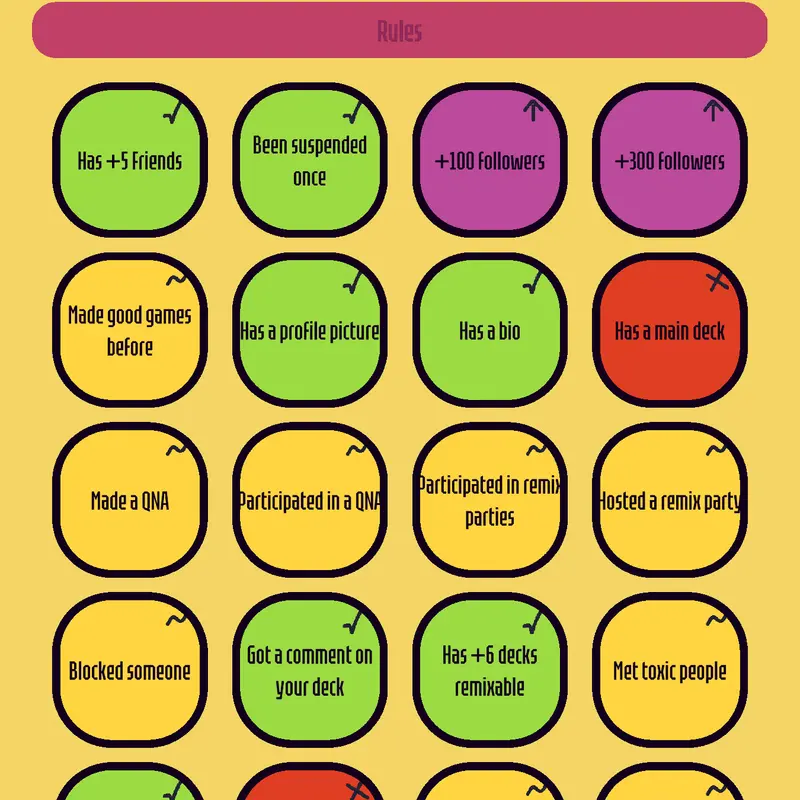 Game by @ajunderdragon