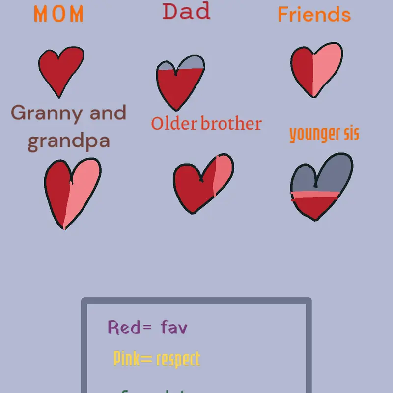 Game by @somerandomuser1730270