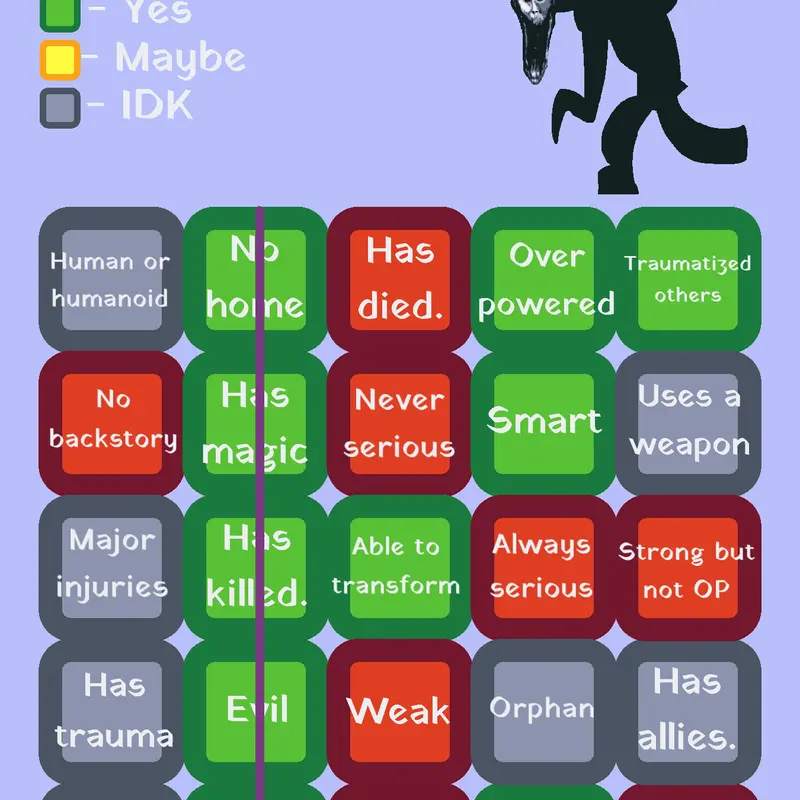 OC BINGO by @MRstalker0110