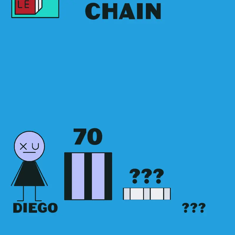 Game by @DiegoFarago