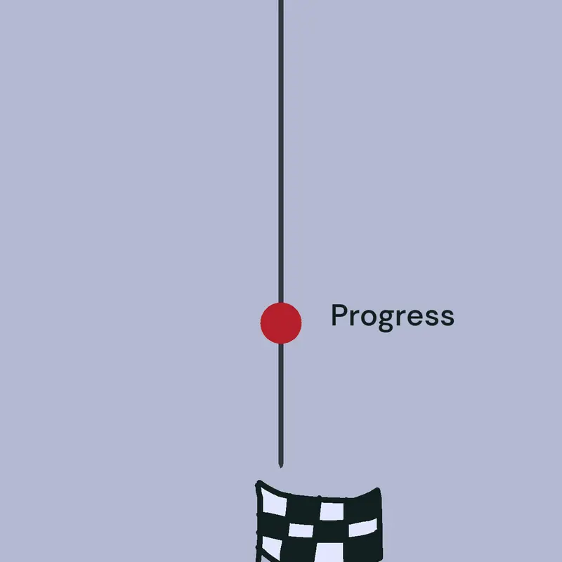 Game by @FutureDeath