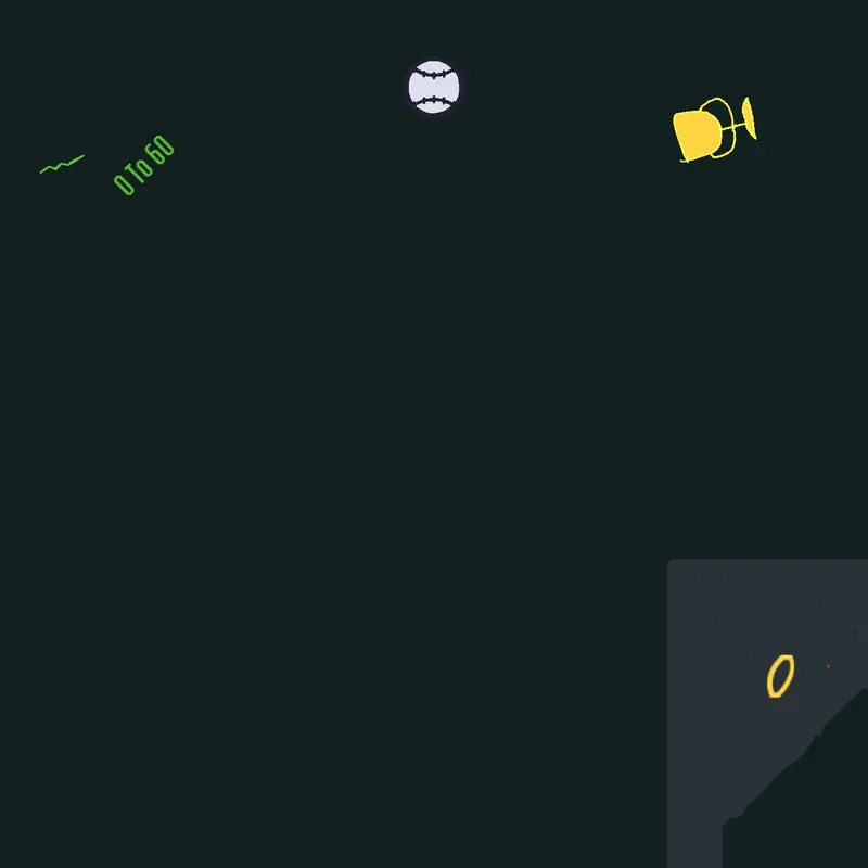 Game by @Inventory