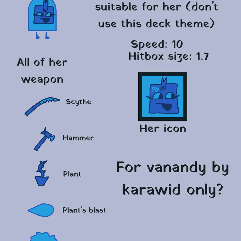 Game by @Irock_TID