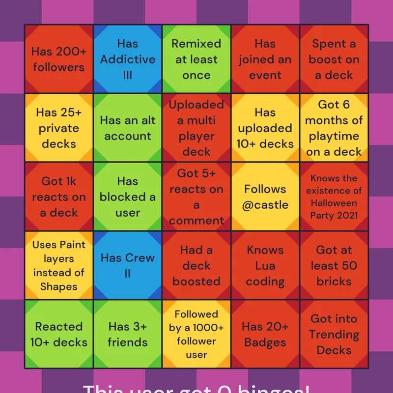 Game by @Fast-Maker9011