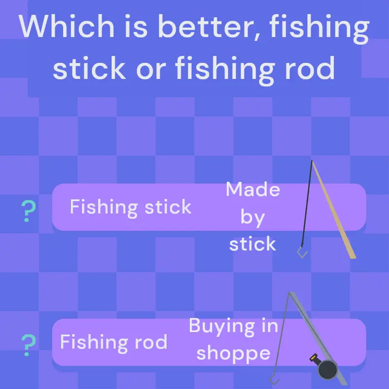 Game by @ducklingmyburger