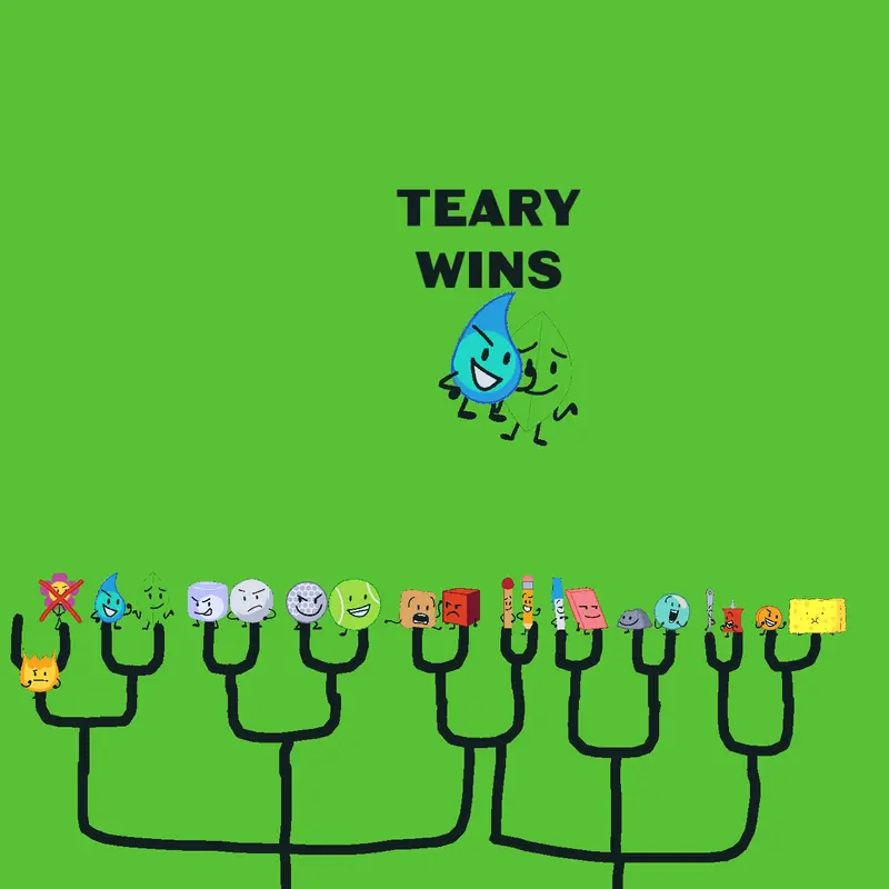 Game by @RustyRoomba
