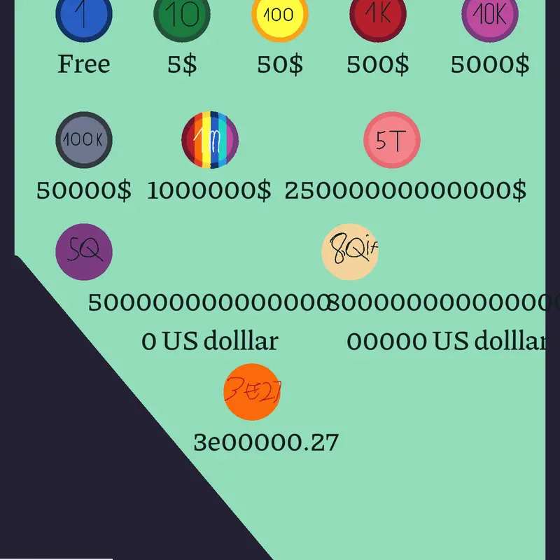 Game by @GumaCookTodaygauge