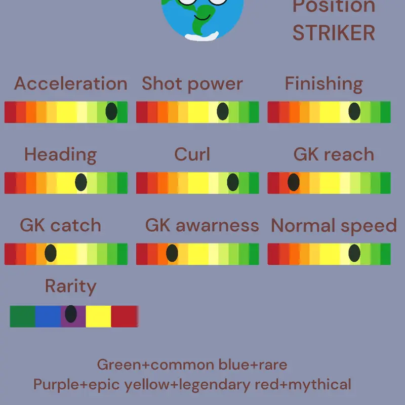 Game by @earth-official