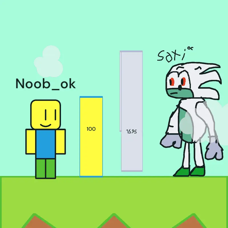 Game by @Soti_the_hedgehog