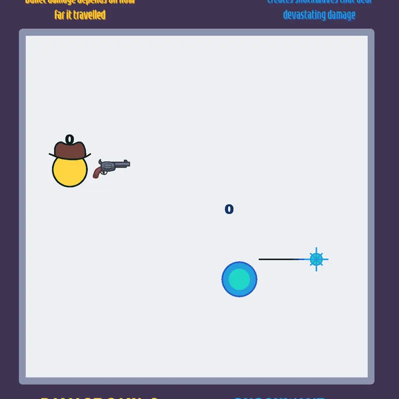 Game by @YumiKaname